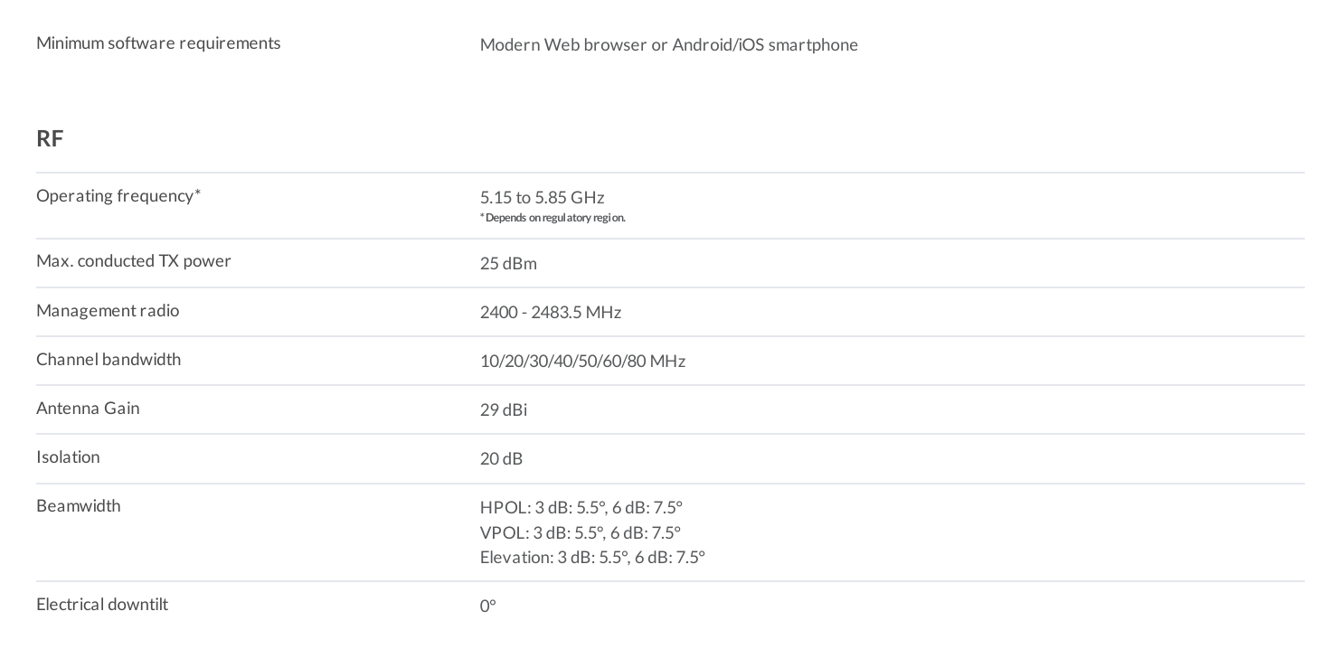 LBE-5AC-XR-DS 外形尺寸圖 747 x 525 x 347 mm (29.41 x 20.67 x 13.66")｜重量 3.2 kg (7.06 lb)｜Unit: mm