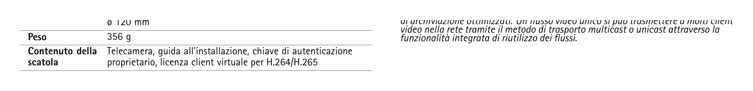 M4218-V 外形尺寸圖 詳見圖示｜Unit: mm