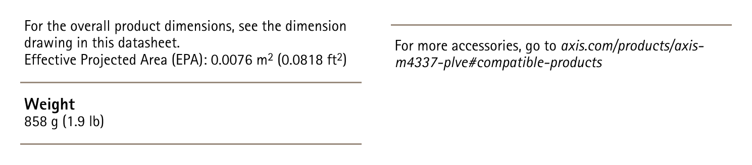 M4337-PLVE 外形尺寸圖 AXIS Surveillance Cards｜Unit: mm
