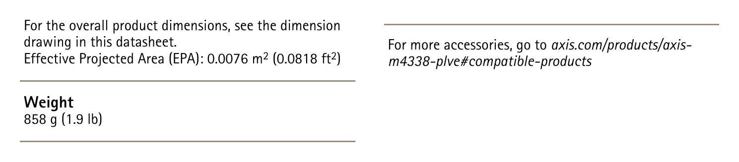 M4338-PLVE 外形尺寸圖 AXIS Surveillance Cards｜Unit: mm
