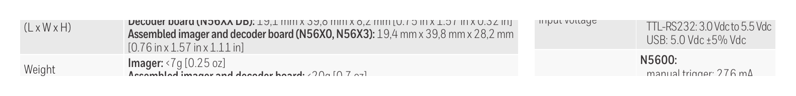 N5600 外形尺寸圖 詳見圖示|Unit: mm