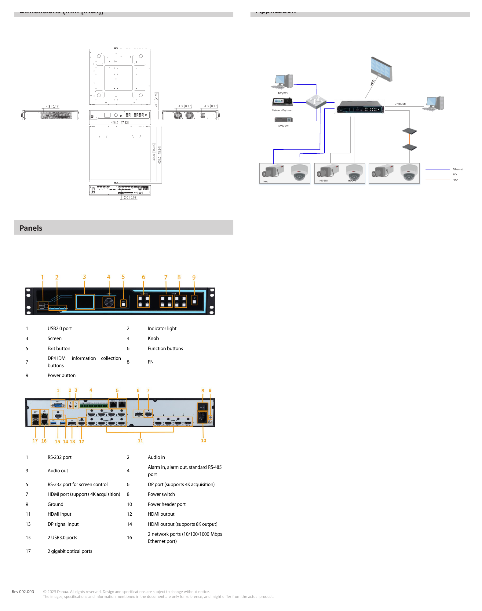 NVD1205DU-4I-8K 外形尺寸圖 詳見圖示｜Unit: mm