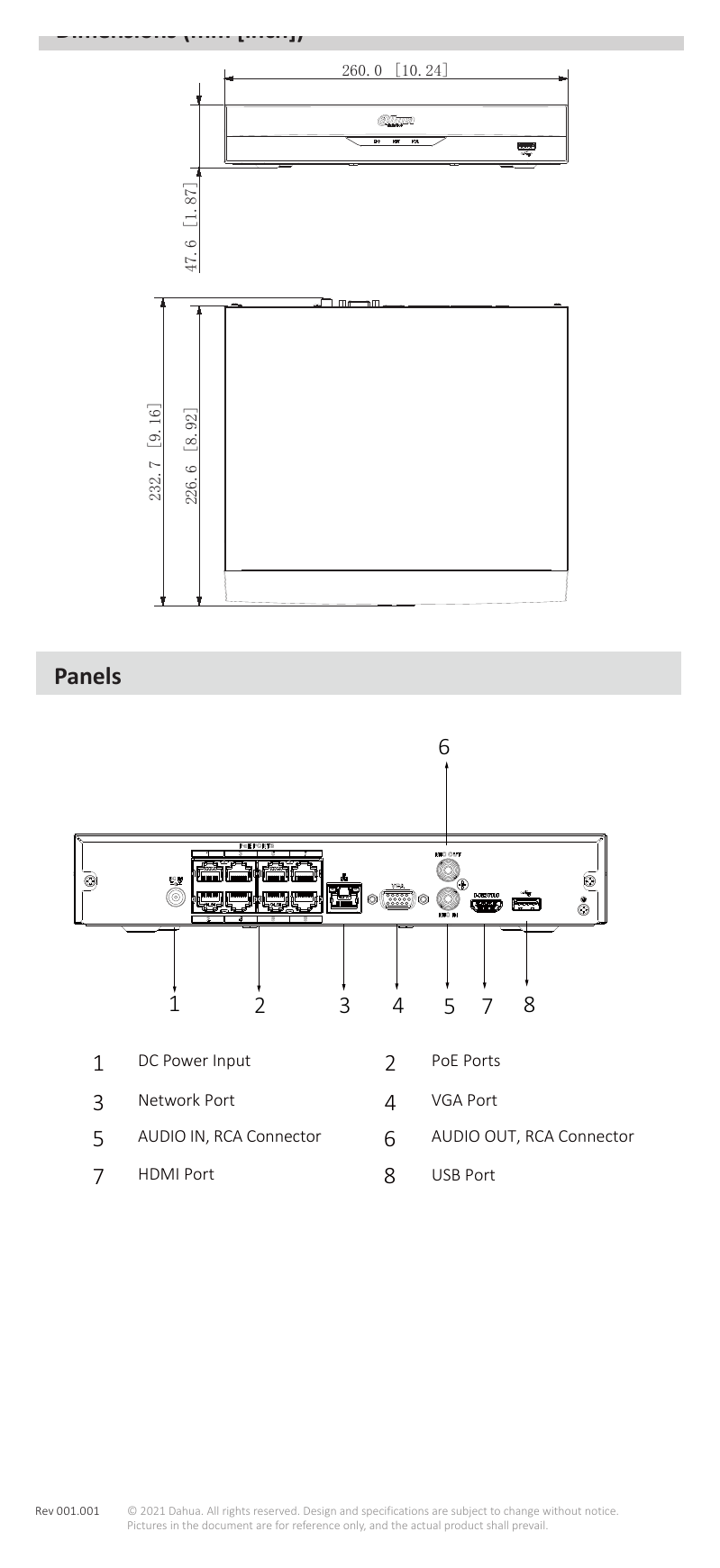 NVR2108HS-8P-I 外形尺寸圖 詳見圖示｜Unit: mm