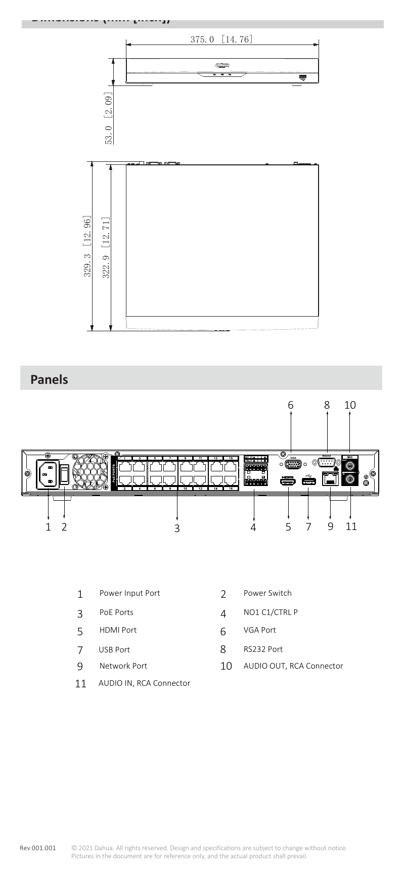 NVR2216-16P-I 外形尺寸圖 詳見圖示｜Unit: mm