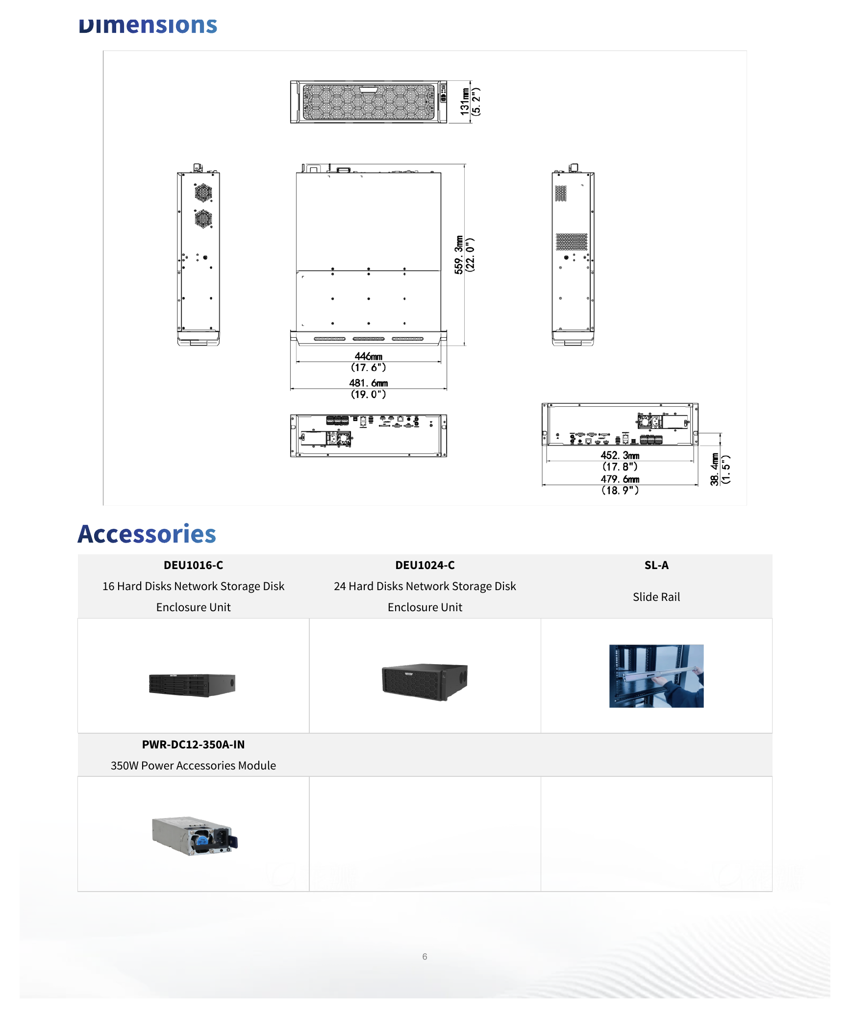 NVR516-64E-R-IM 外形尺寸圖 481.6mm × 559.3mm × 131.0mm (19.0" ×22.0" ×5.2" )｜Unit: mm