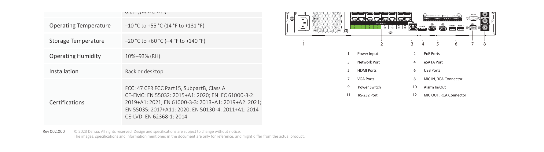 NVR5416-16P-EI-S0 外形尺寸圖 詳見圖示｜Unit: mm
