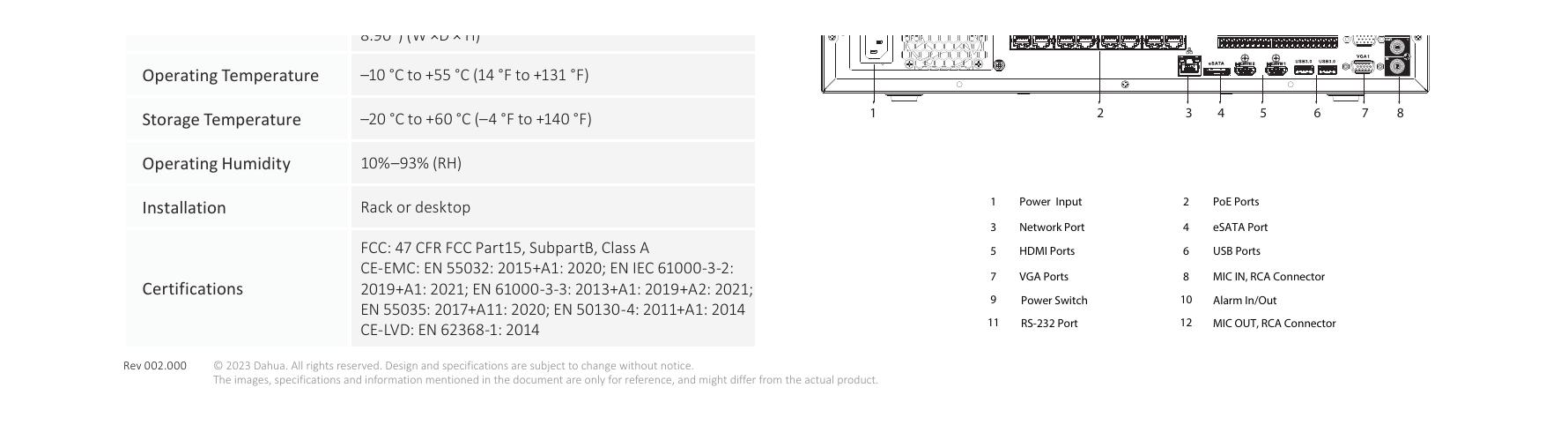 NVR5816-16P-EI-S0 外形尺寸圖 詳見圖示｜Unit: mm