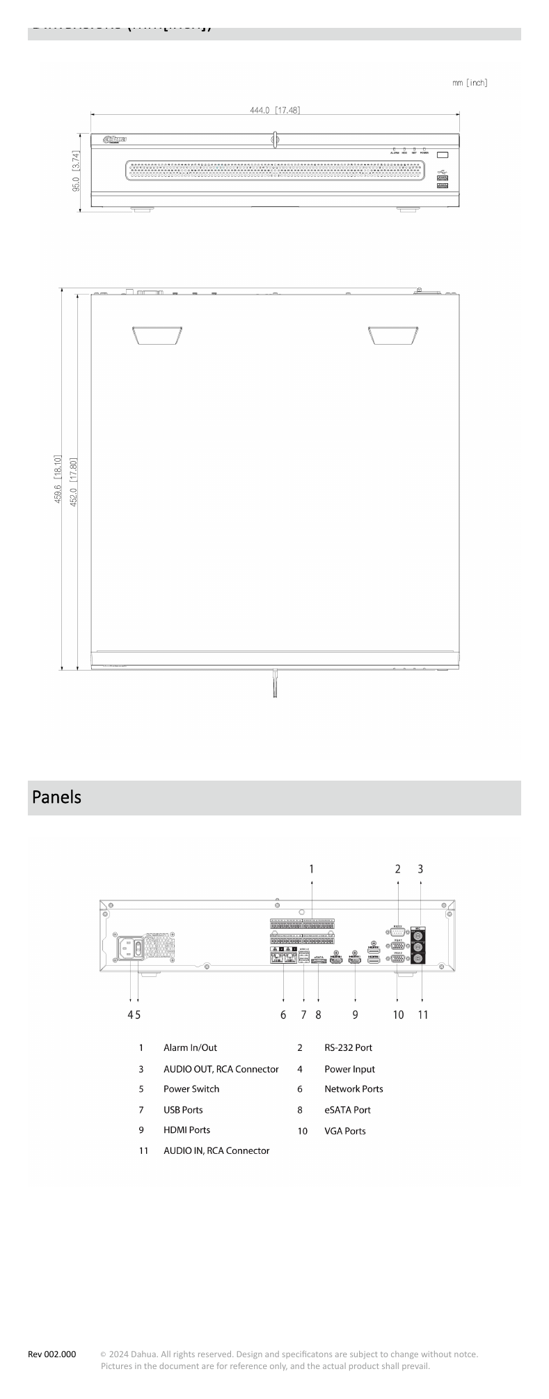 NVR608H-64-XI-S0 外形尺寸圖 詳見圖示｜Unit: mm