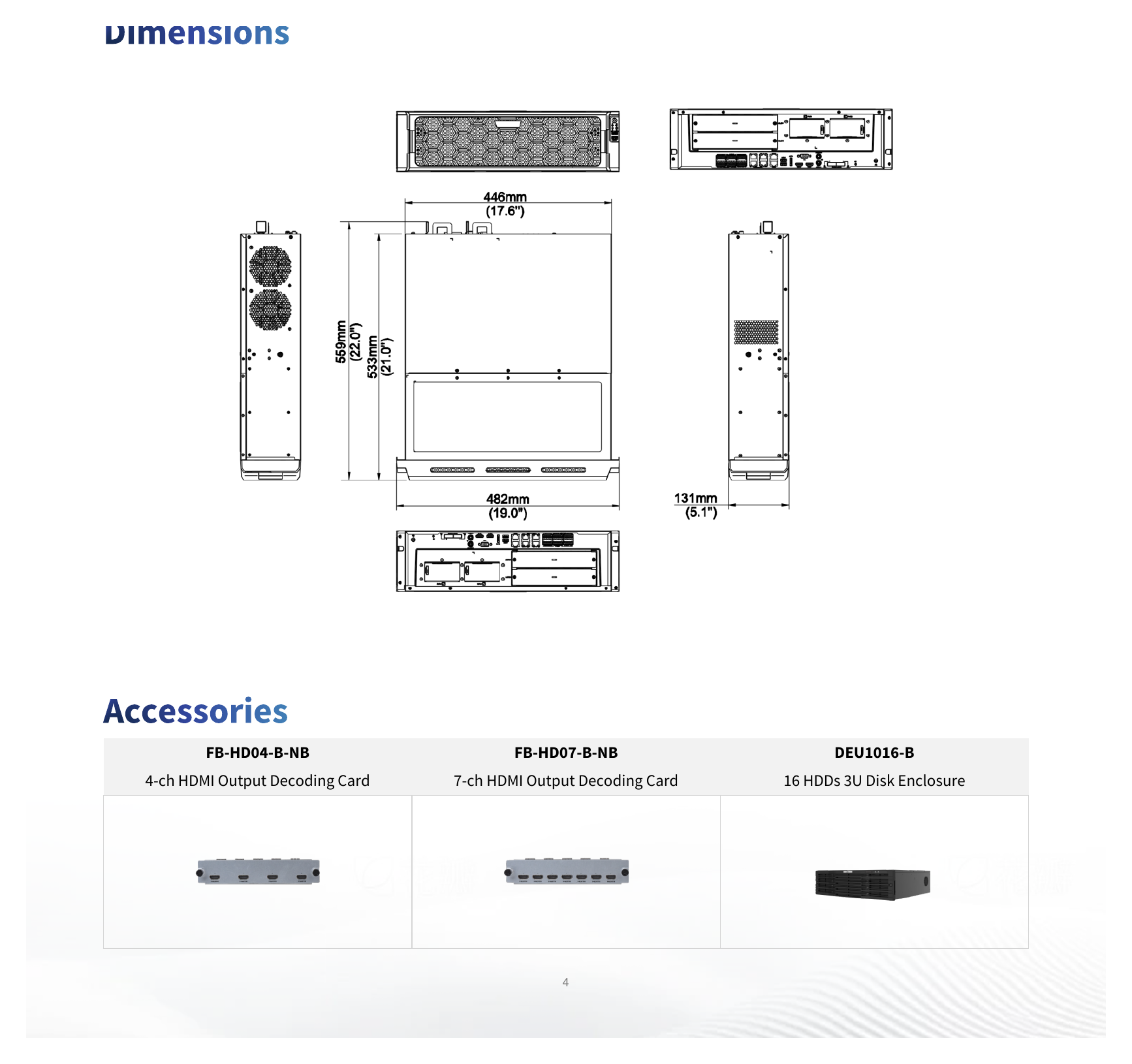 NVR816-64 外形尺寸圖 482mm × 533mm × 131.0mm (19.0"×21.0"×5.1")｜Unit: mm