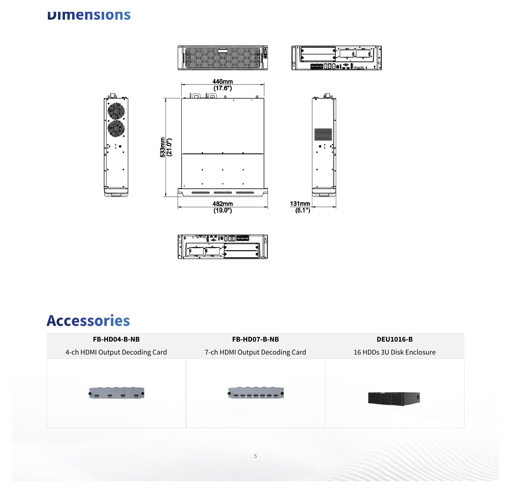 NVR816-64-R-IM2-4G 外形尺寸圖 482mm × 559mm × 131mm (19.0" × 22.0" × 5.1" )｜Unit: mm