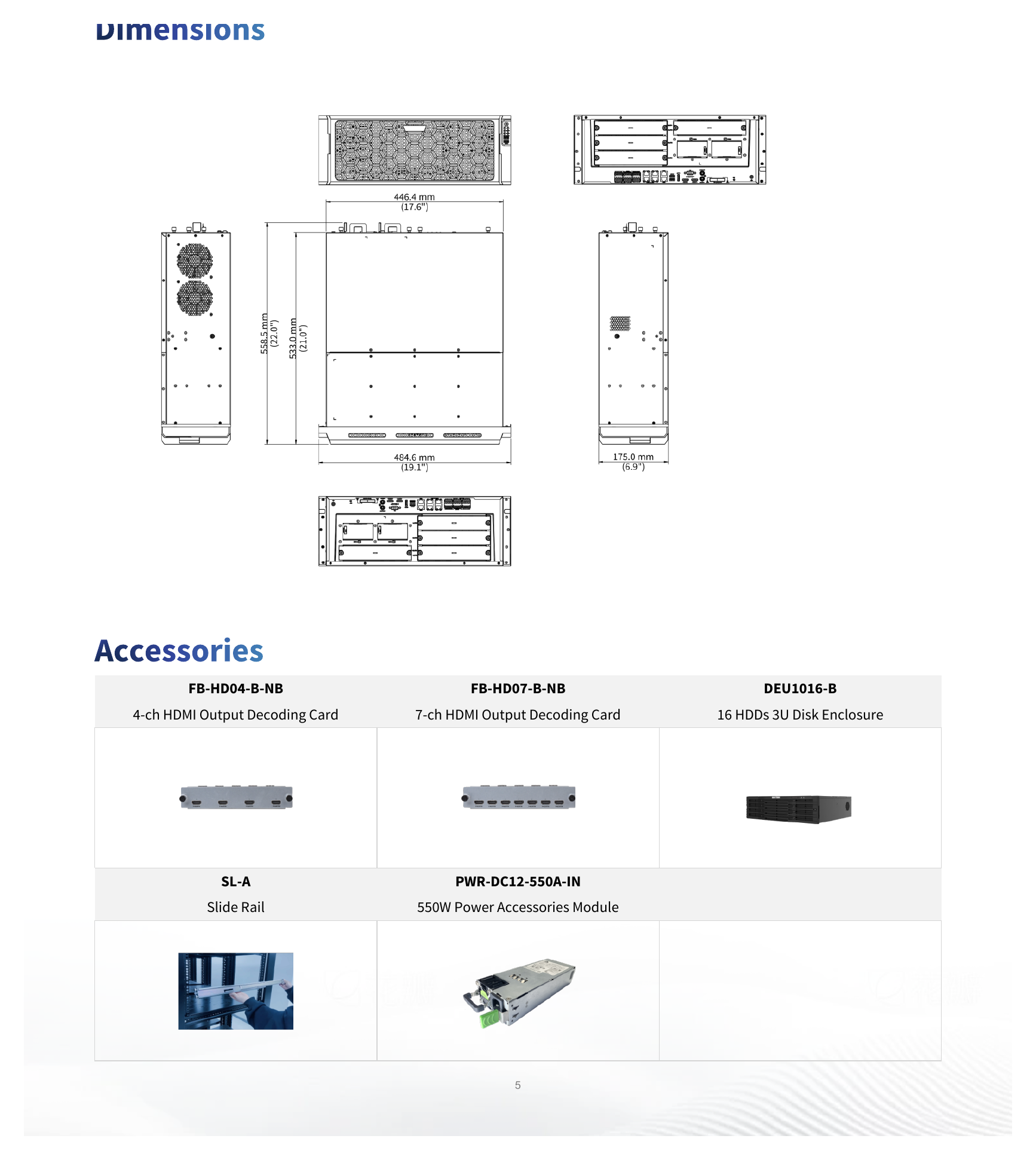 NVR824-128-R-IM2-8G 外形尺寸圖 482mm × 559mm × 175mm (19.0" × 22.0" × 6.9" )｜Unit: mm