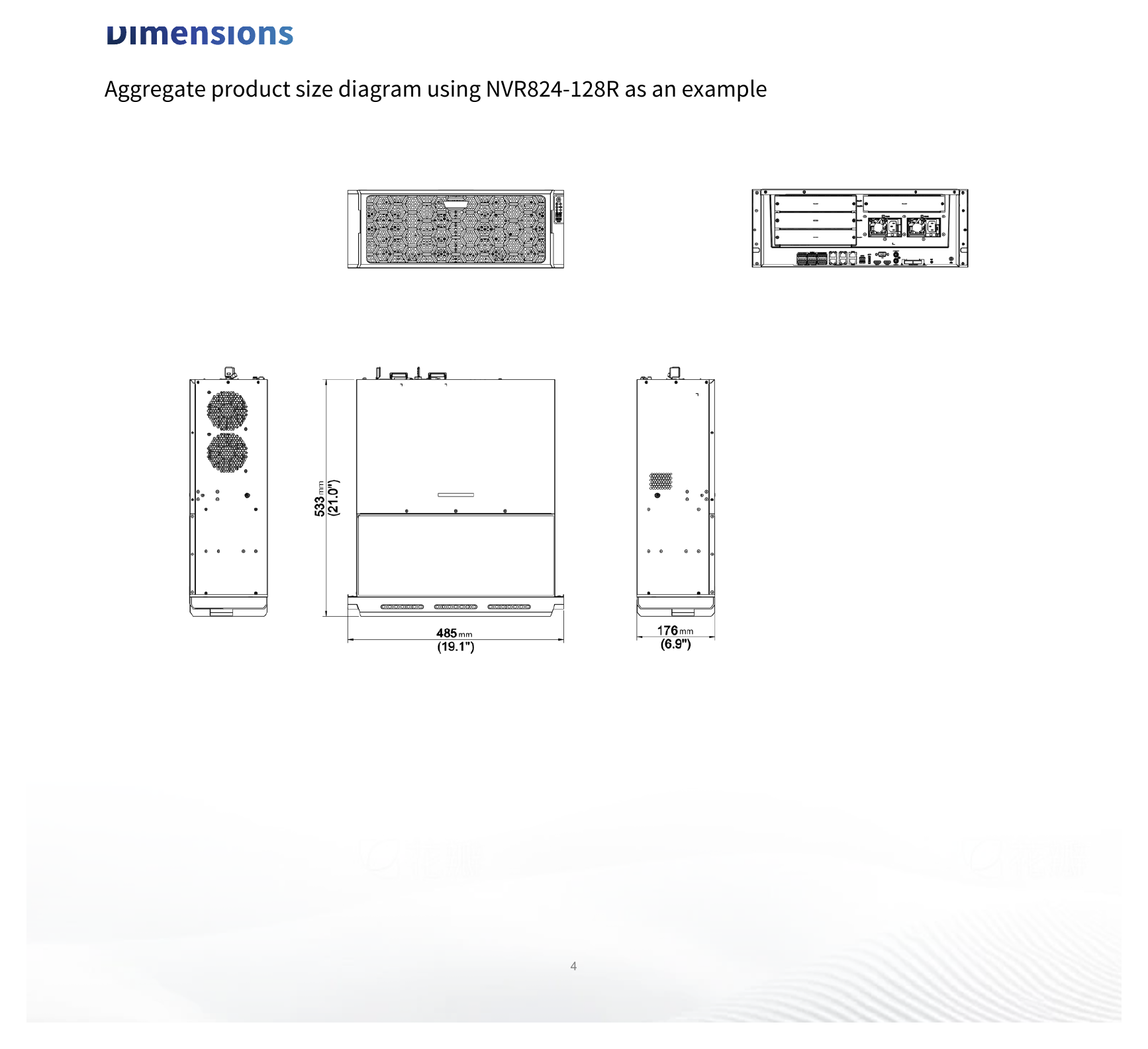 NVR824-128R 外形尺寸圖 484.6mm × 533mm × 175.5mm (19.1"×21.0"×6.9")｜Unit: mm