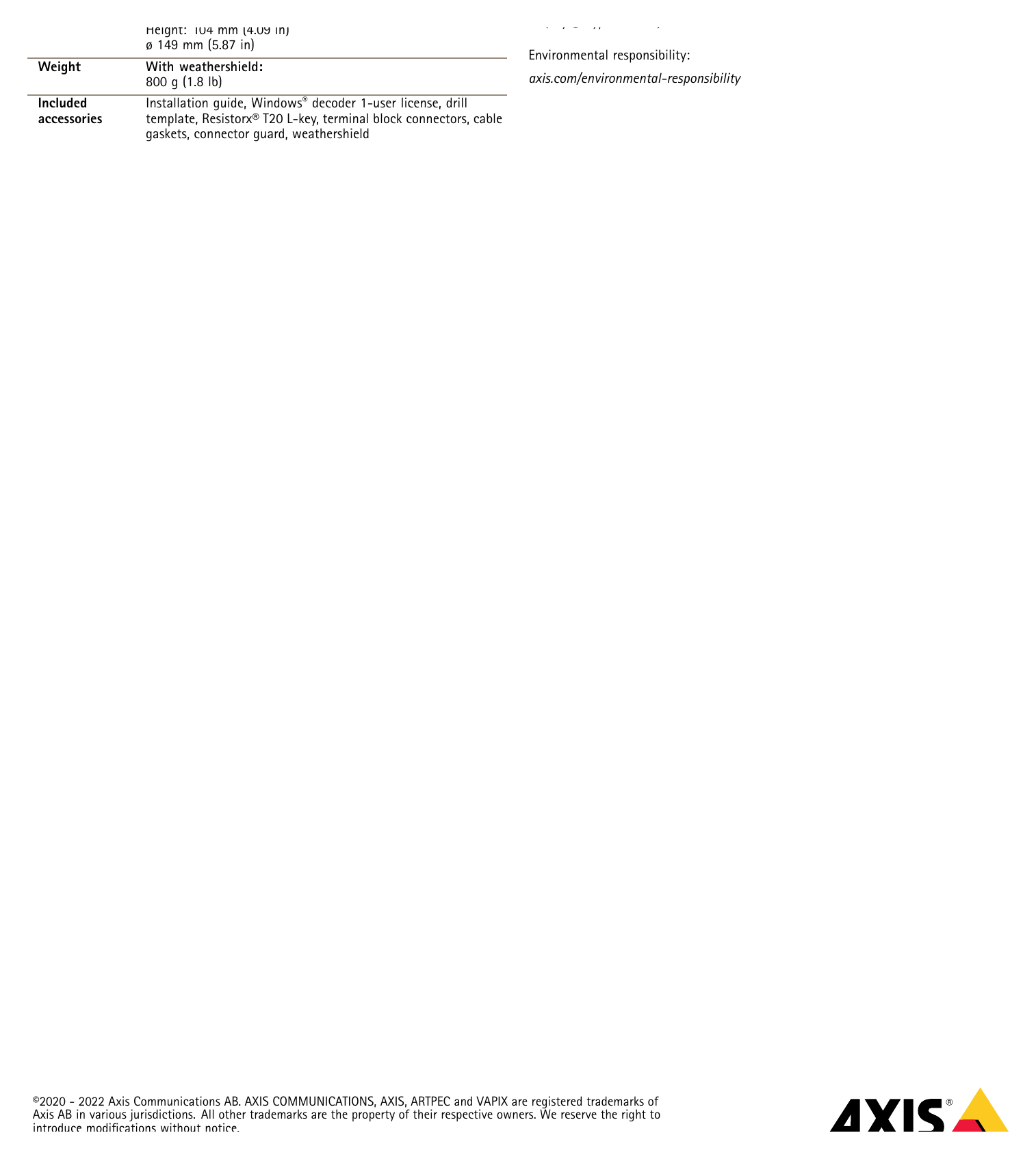 P3255-LVE 外形尺寸圖 Without weathershield: OpenSSL Toolkit. (openssl.org), and cryptographic software written by Eric Young (eay@cryptsoft.c