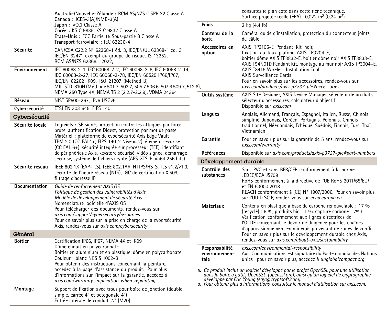 P3737-PLE 外形尺寸圖 詳見圖示｜Unit: mm