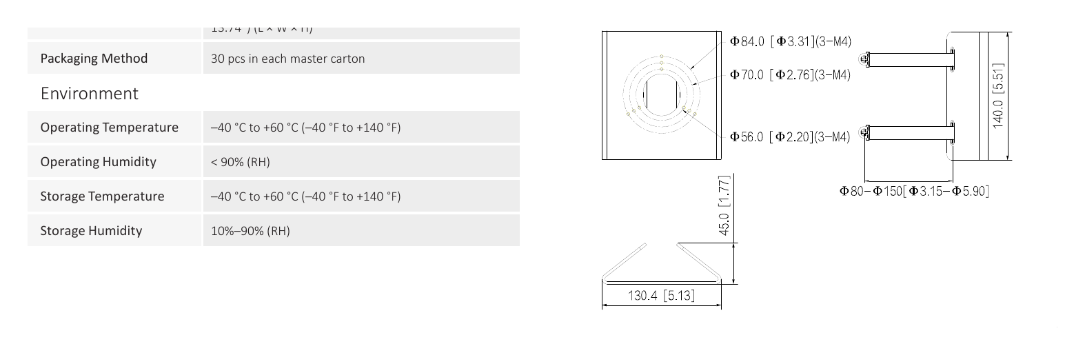 PFA157 外形尺寸圖 (L × W × H)|Unit: mm