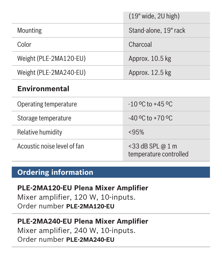 PLE-2MA120-EU 外形尺寸圖 詳見圖示｜Unit: mm
