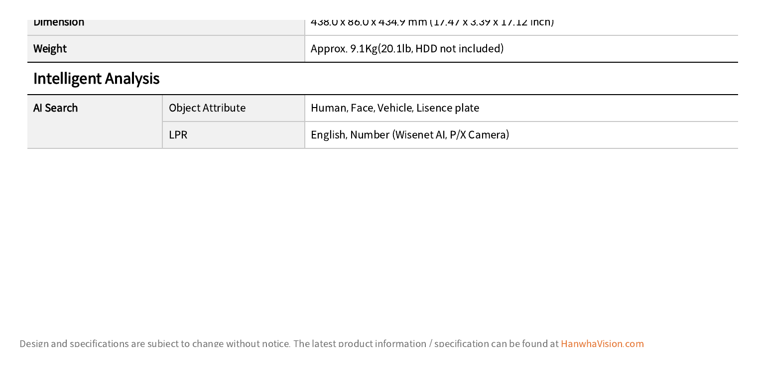 PRN-3200B2 外形尺寸圖 438.0 x 86.0 x 434.9 mm (17.47 x 3.39 x 17.12 inch)｜重量 Approx. 9.1Kg(20.1lb, HDD not included) Intelligent Analysis｜Unit