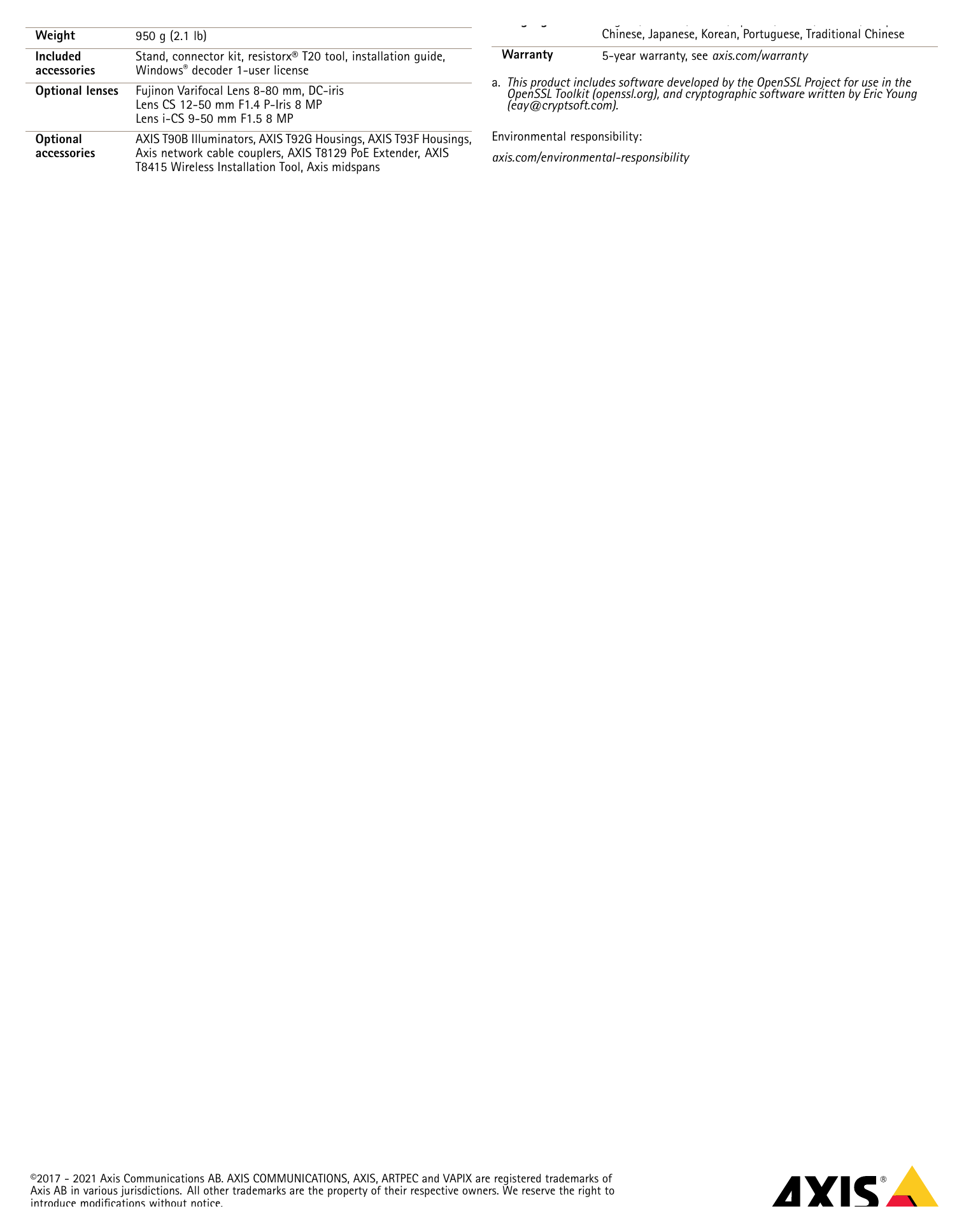 Q1647 外形尺寸圖 82 x 66 x 210 mm (3.23 x 2.60 x 8.25 in) Languages English, German, French, Spanish, Italian, Russian, Simplified｜重量 950