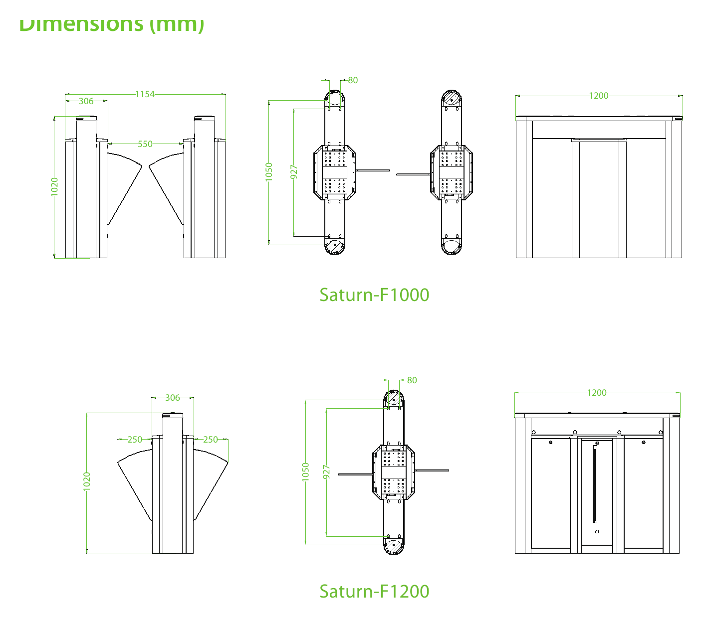 SATURN-F1000 外形尺寸圖 詳見圖示｜Unit: mm