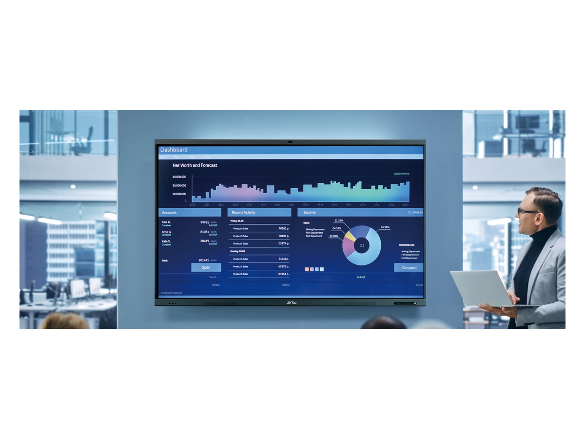 SC02-I365/75/86A ZKTeco 4K Smart Interactive Whiteboard 產品圖片