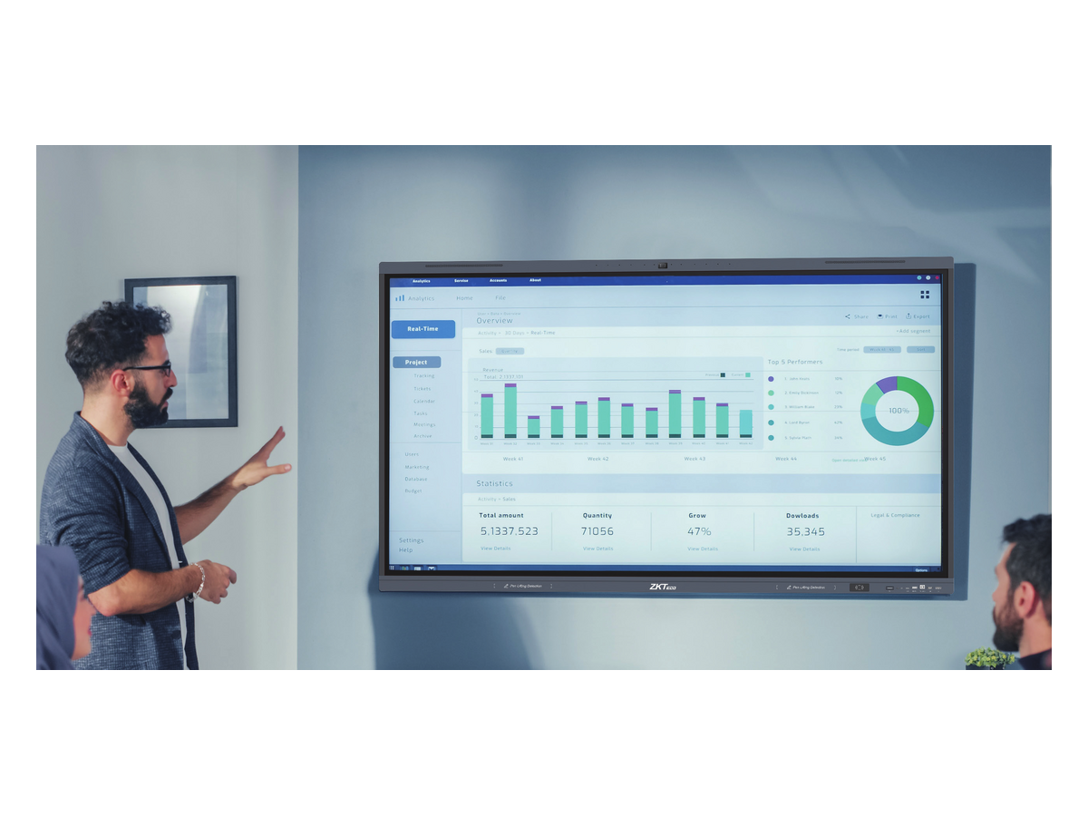 SC02-I565/75/86A ZKTeco 4K Smart Interactive Whiteboard 產品圖片