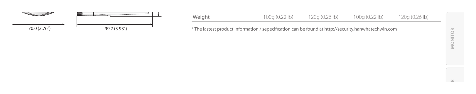 SCB-2004 外形尺寸圖 Unit : mm (inch)｜重量 100g (0.22 lb) 120g (0.26 lb) 100g (0.22 lb) 120g (0.26 lb) 70.0 70.0(2.76") (2.76") 99.7(3.93") 99.