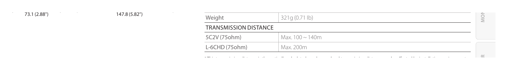 SCB-6001 外形尺寸圖 Unit : mm (inch)｜重量 321g (0.71 Ib) Transmission Distance 5C2V (75ohm) Max. 100 ~ 140m｜Unit: mm