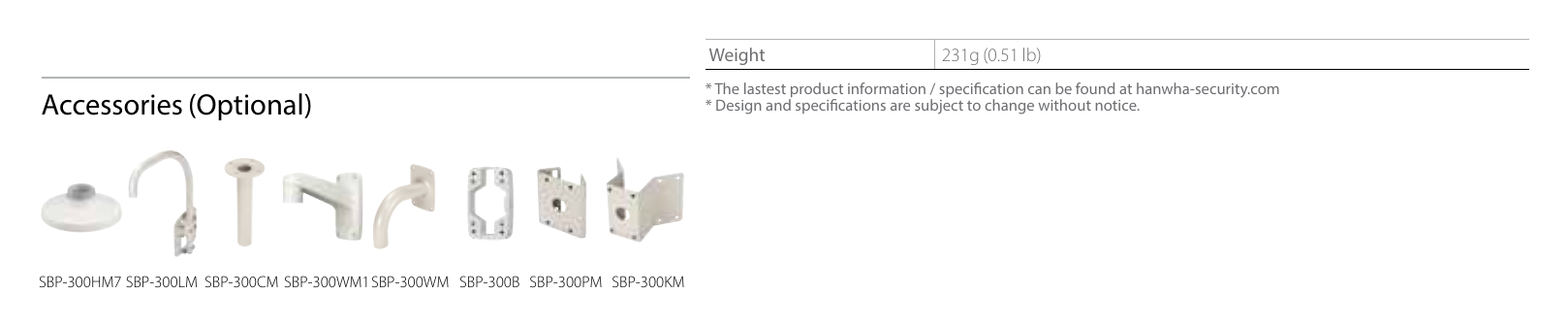SCD-6013 外形尺寸圖 Unit : mm (inch)｜重量 231g (0.51 lb) * The lastest product information / specification can be found at hanwha-security.com