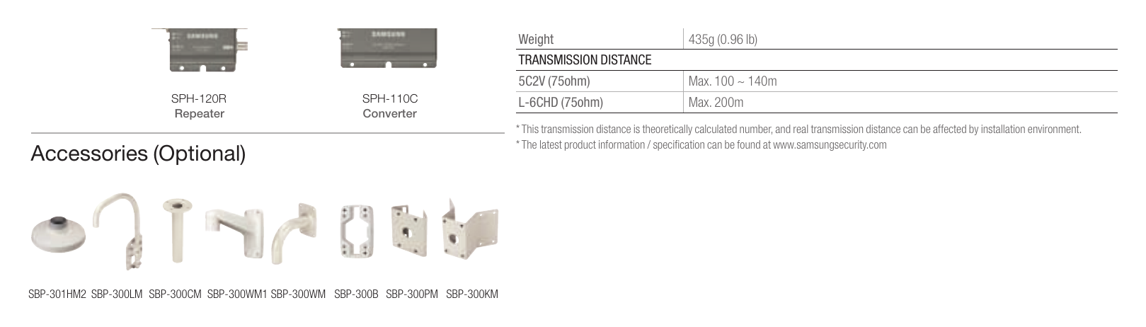SCD-6021 外形尺寸圖 Unit : mm (inch) White Balance ATW / Outdoor / Indoor / Manual / AWC (1,700°K ~ 11,000°K)｜重量 435g (0.96 lb) Transmission