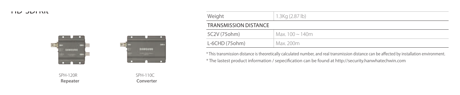 SCO-6081R 外形尺寸圖 Unit : mm (inch)｜重量 1.3Kg (2.87 lb) Transmission Distance 5C2V (75ohm) Max. 100 ~ 140m｜Unit: mm