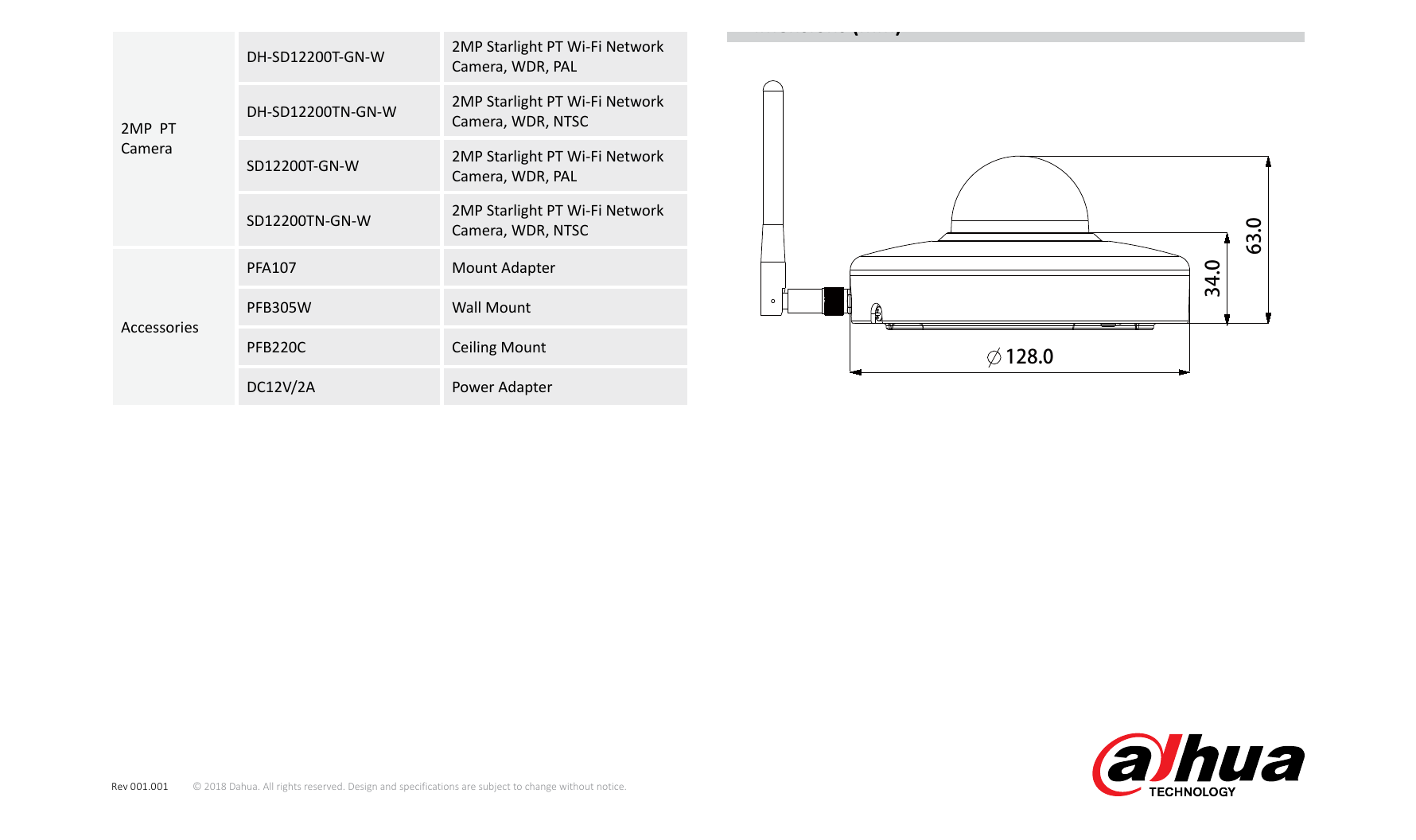 SD12200T-GN-W 外形尺寸圖 Φ128 (mm) x 63 (mm)｜Unit: mm