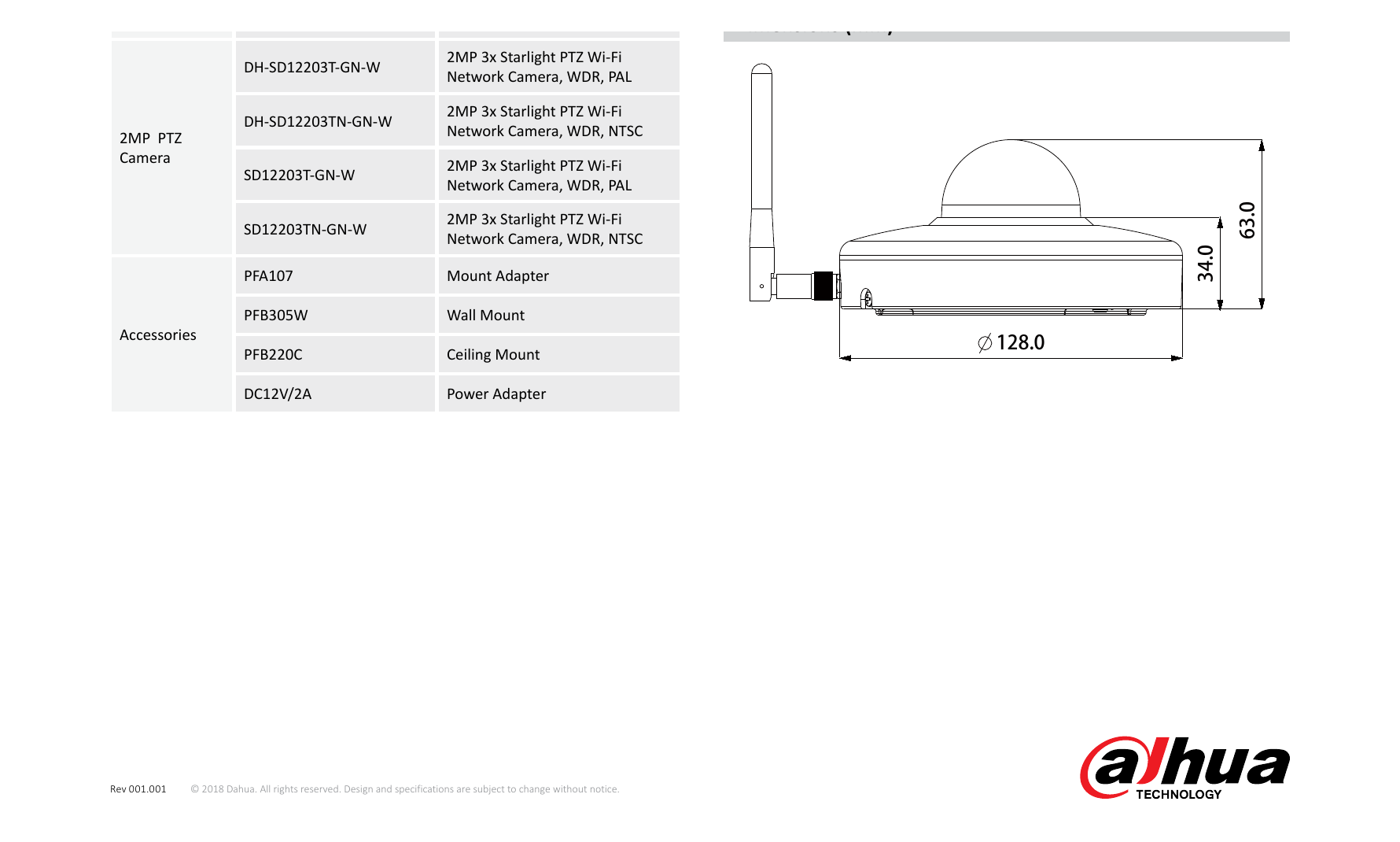 SD12203T-GN-W 外形尺寸圖 Φ128 (mm) x 63 (mm)｜Unit: mm