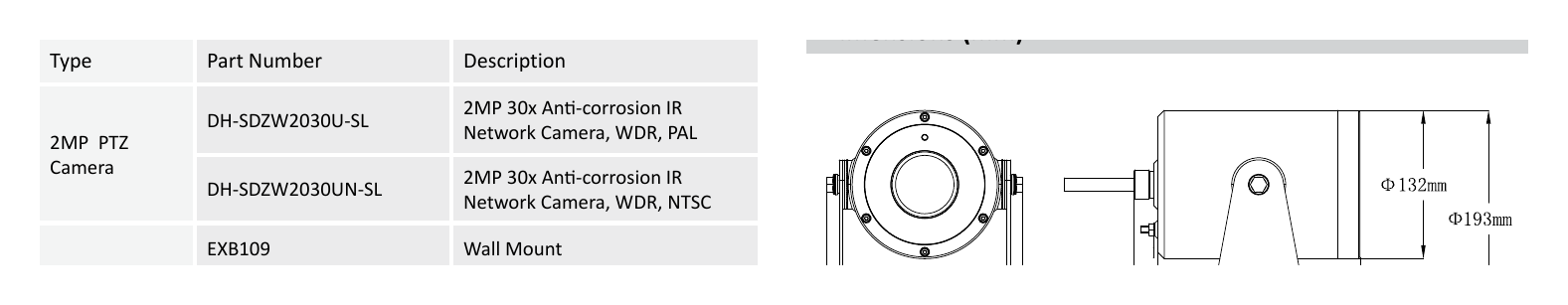SDZW2030U-SL 外形尺寸圖 Φ180mm×193mm×201.5mm｜Unit: mm