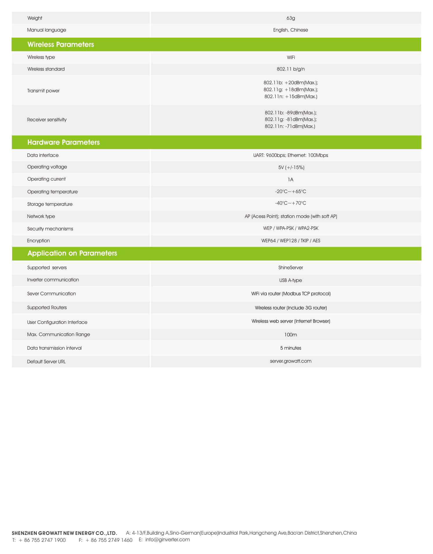 ShineWiFi-F/F Pro 外形尺寸圖 詳見圖示｜Unit: mm