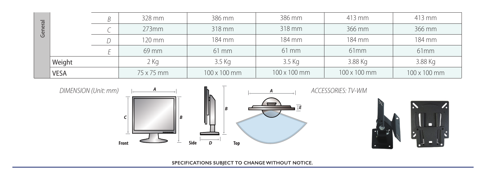 SM17AH 外形尺寸圖 A 348 mm 372 mm 372 mm 419 mm 419 mm｜重量 2 Kg 3.5 Kg 3.5 Kg 3.88 Kg 3.88 Kg｜Unit: mm