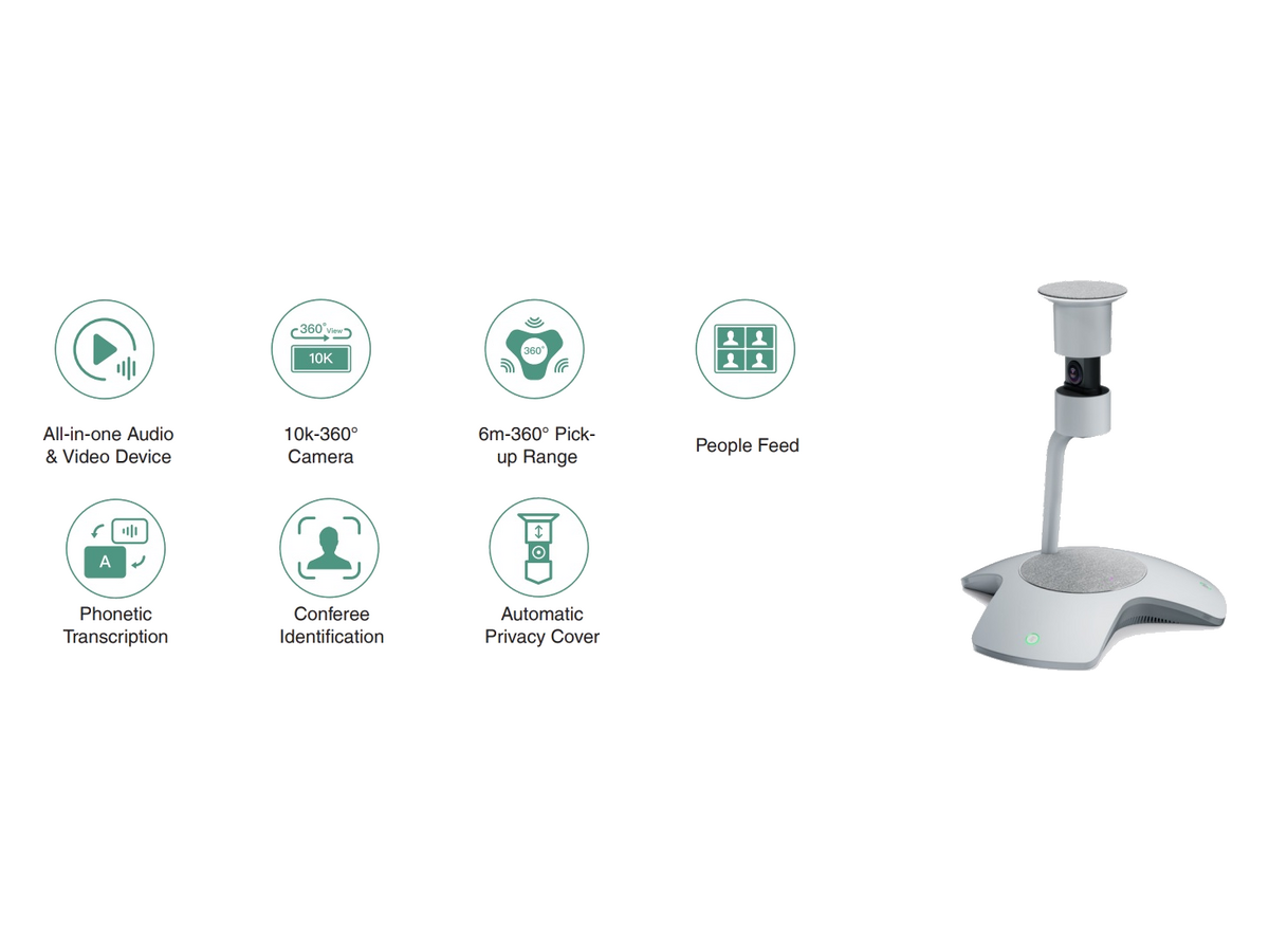 SmartVision 60 Yealink SmartVision 60 全景智能會議鏡頭 產品圖片