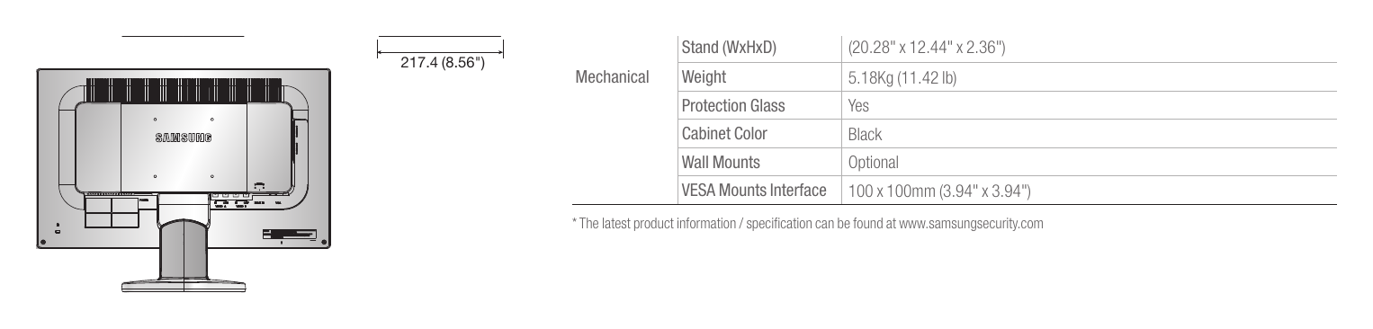 SMT-2233 外形尺寸圖 Unit : mm (inch) Application Support Remote controller On Screen Display|Unit: mm