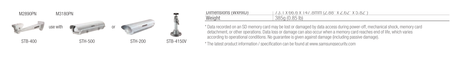 SNB-6004F 外形尺寸圖 Unit : mm (inch) 800 x 600, 800 x 450, 640 x 480, 640 x 360, 320 x 240, 320 x 180 : Max. 30fps｜重量 385g (0.85 lb)｜Unit: m
