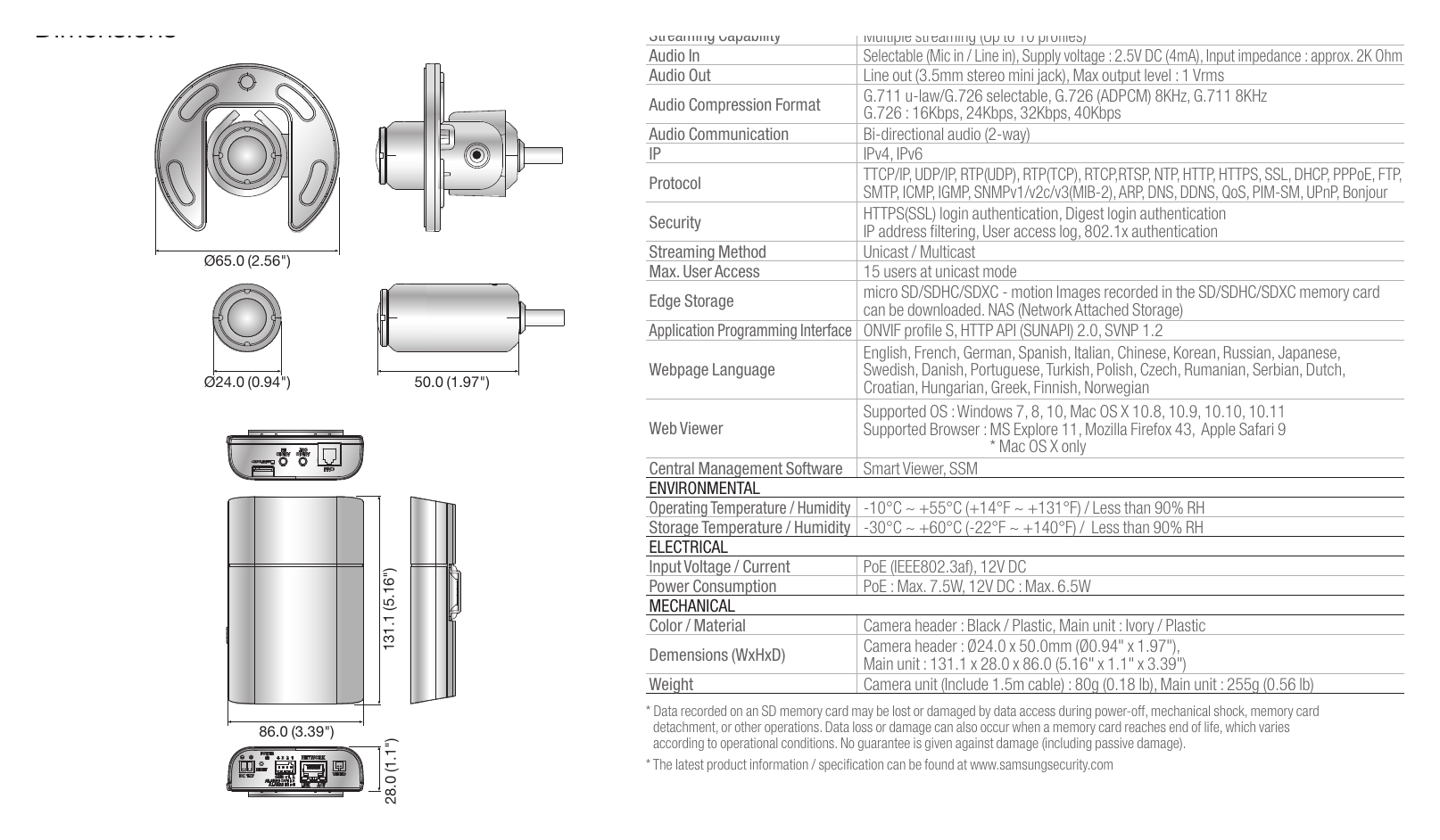 SNB-6011B 外形尺寸圖 Unit : mm (inch)｜重量 Camera unit (Include 1.5m cable) : 80g (0.18 lb), Main unit : 255g (0.56 lb) * Data recorded on an S