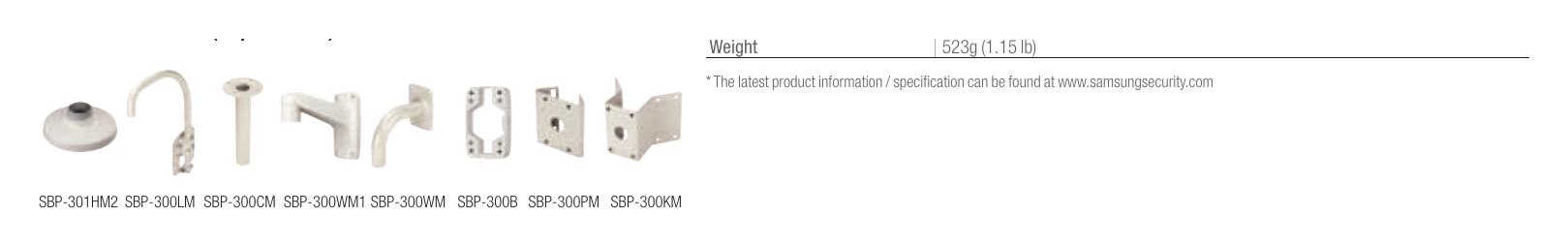 SND-5080 外形尺寸圖 Unit : mm (inch) Video Quality Adjustment MJPEG : Quality level control｜重量 523g (1.15 lb) * The latest product informati