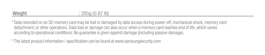 SND-6011R 外形尺寸圖 Unit : mm (inch) H.264 : Max. 30fps at all resolutions｜重量 395g (0.87 lb) * Data recorded on an SD memory card may be los