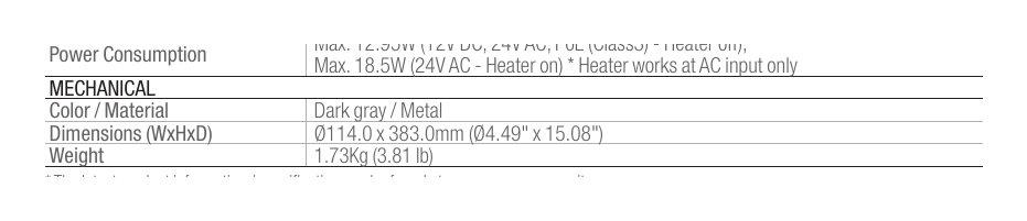 SNO-7082R 外形尺寸圖 Unit : mm (inch) Smart Codec Yes (Area based method)｜重量 1.73Kg (3.81 lb) * The latest product information / specificatio