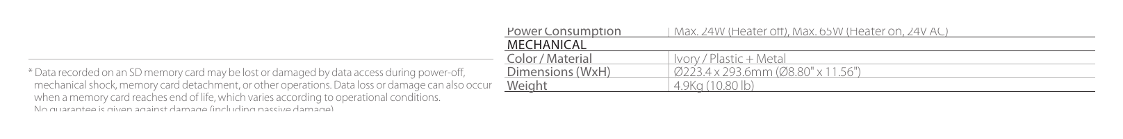 SNP-6320H 外形尺寸圖 Unit : mm (inch)｜Unit: mm