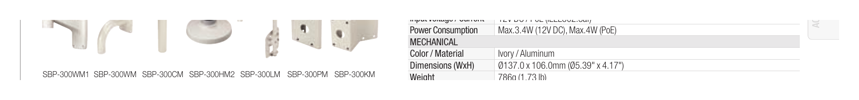SNV-1080R 外形尺寸圖 Unit : mm (inch) MJPEG : Quality level control Bitrate Control Method H.264 : CBR or VBR, MJPEG : VBR Ø137.0 (5.39")｜Uni