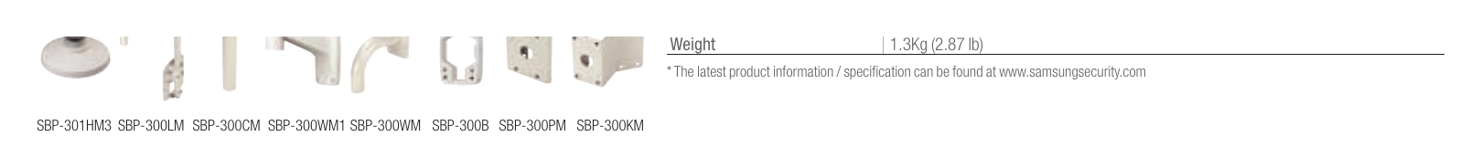 SNV-5080-ENG-1P 外形尺寸圖 Unit : mm (inch) Video Quality Adjustment MJPEG : Quality level control｜重量 1.3Kg (2.87 lb) * The latest product informat
