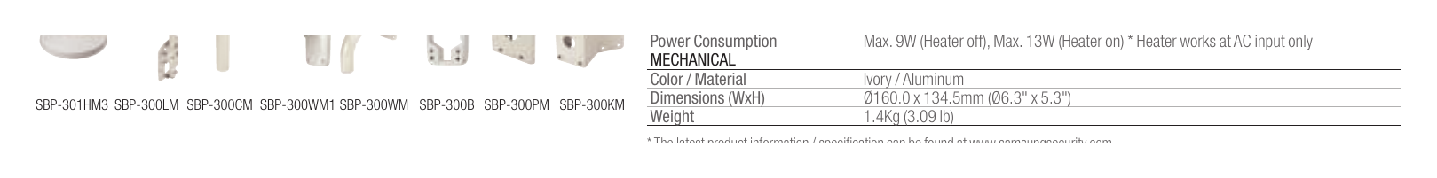 SNV-7080R-ENG-1P 外形尺寸圖 Unit : mm (inch) MJPEG : 800 x 600 ~ 320 x 180 - 30fps, 1280 x 1024 ~ 1920 x 1080 - 15fps｜重量 1.4Kg (3.09 lb) * The lates