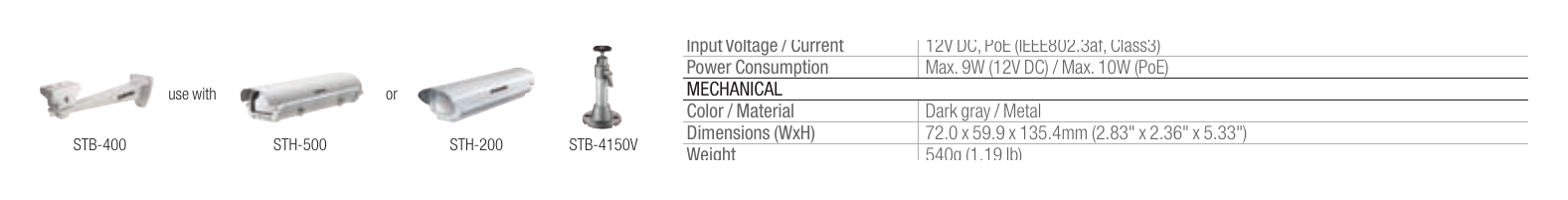 SNZ-6320 外形尺寸圖 Unit : mm (inch) Resolution 800 x 600, 800 x 450, 720 x 576, 640 x 480, 640 x 360, 320 x 240, 320 x 180 H.264 : Max. 60f