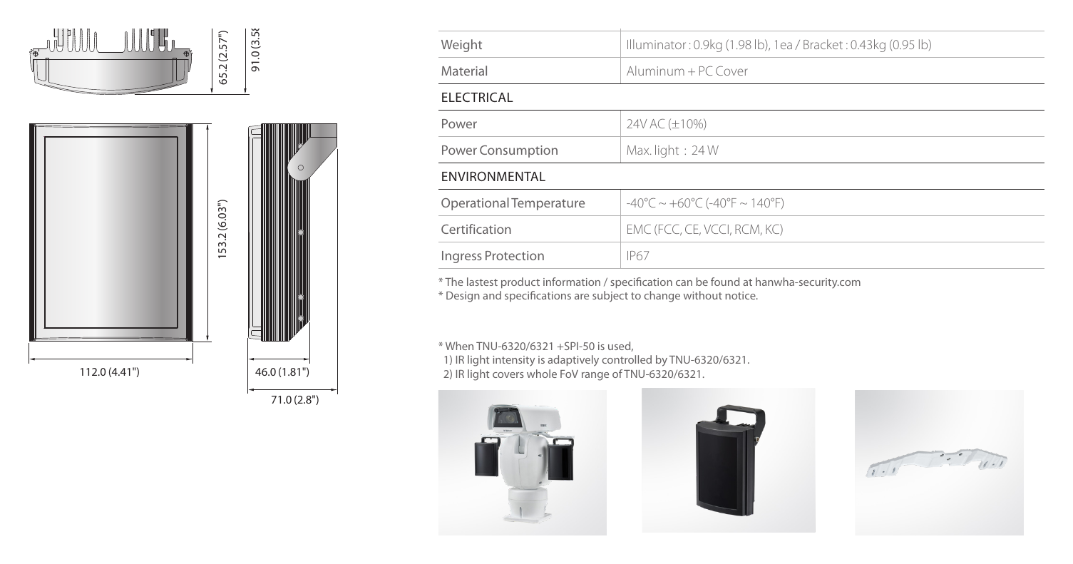 SPI-50 外形尺寸圖 Unit : mm (inch) Between Camera & Illuminator RS-485 9600bps｜重量 Illuminator : 0.9kg (1.98 lb), 1ea / Bracket : 0.43kg (0
