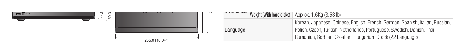 SRD-440 外形尺寸圖 Unit : mm (inch)｜Unit: mm