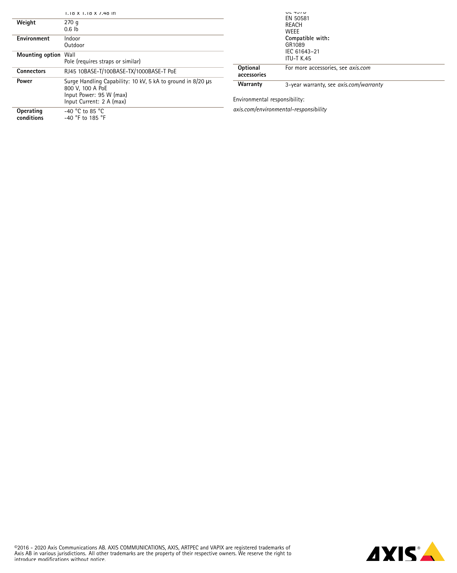 T8061-ETHERNET-SURGE-PROTECTOR 外形尺寸圖 詳見圖示｜Unit: mm